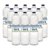 Agua mineral Sierra del Águila 1.5 litros pack 60 botellas